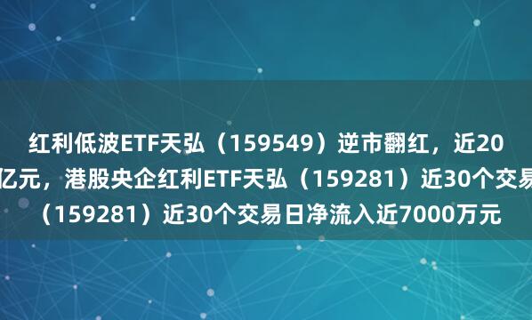 红利低波ETF天弘（159549）逆市翻红，近20个交易日净流入超1.5亿元，港股央企红利ETF天弘（159281）近30个交易日净流入近7000万元